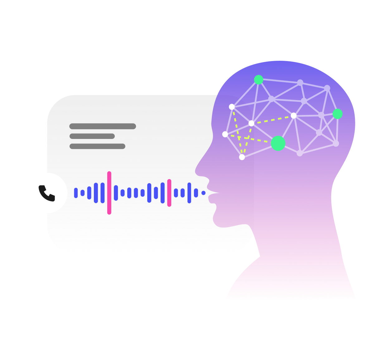 Leverage Naturally Speaking, Helpful AI